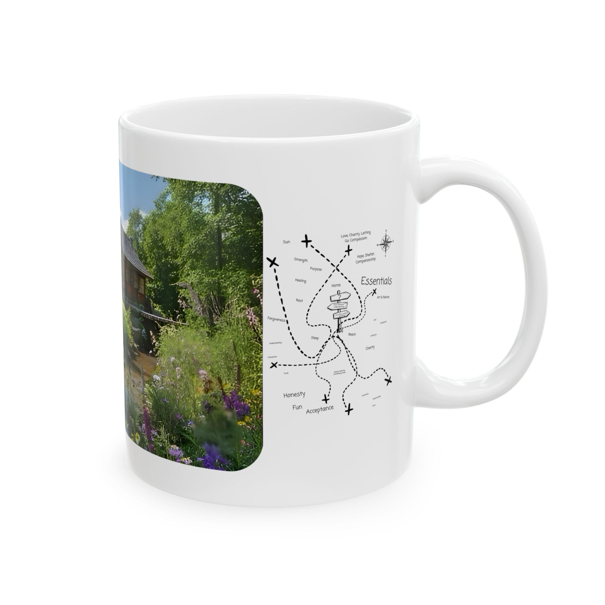 Cozy Architecture & Dreamy Landscapes #11 White Ceramic Mug – Homes Home Sweet Home Cup (11oz/15oz)
