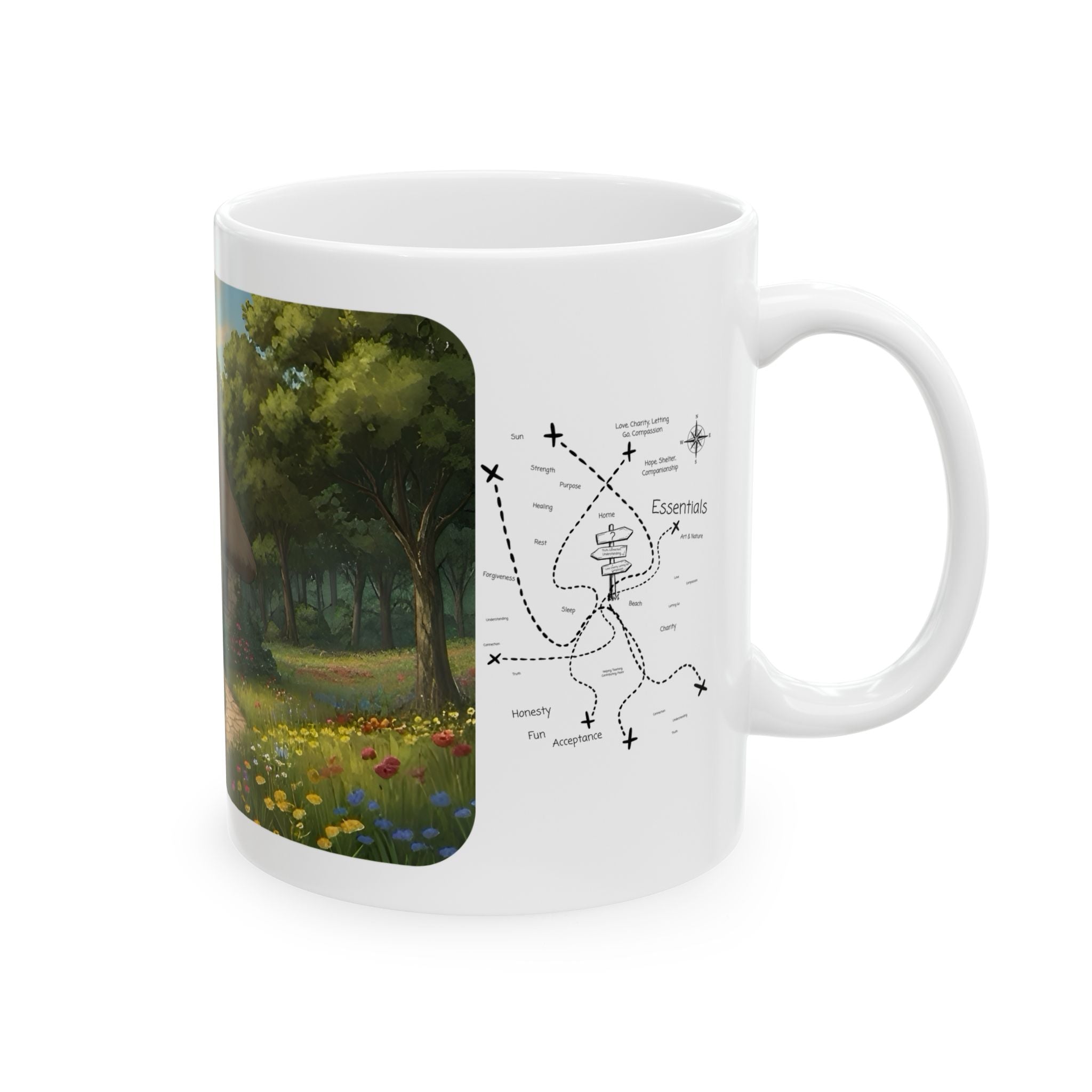 Cozy Architecture & Dreamy Landscapes #35 White Ceramic Mug – Homes Home Sweet Home Cup (11oz/15oz)