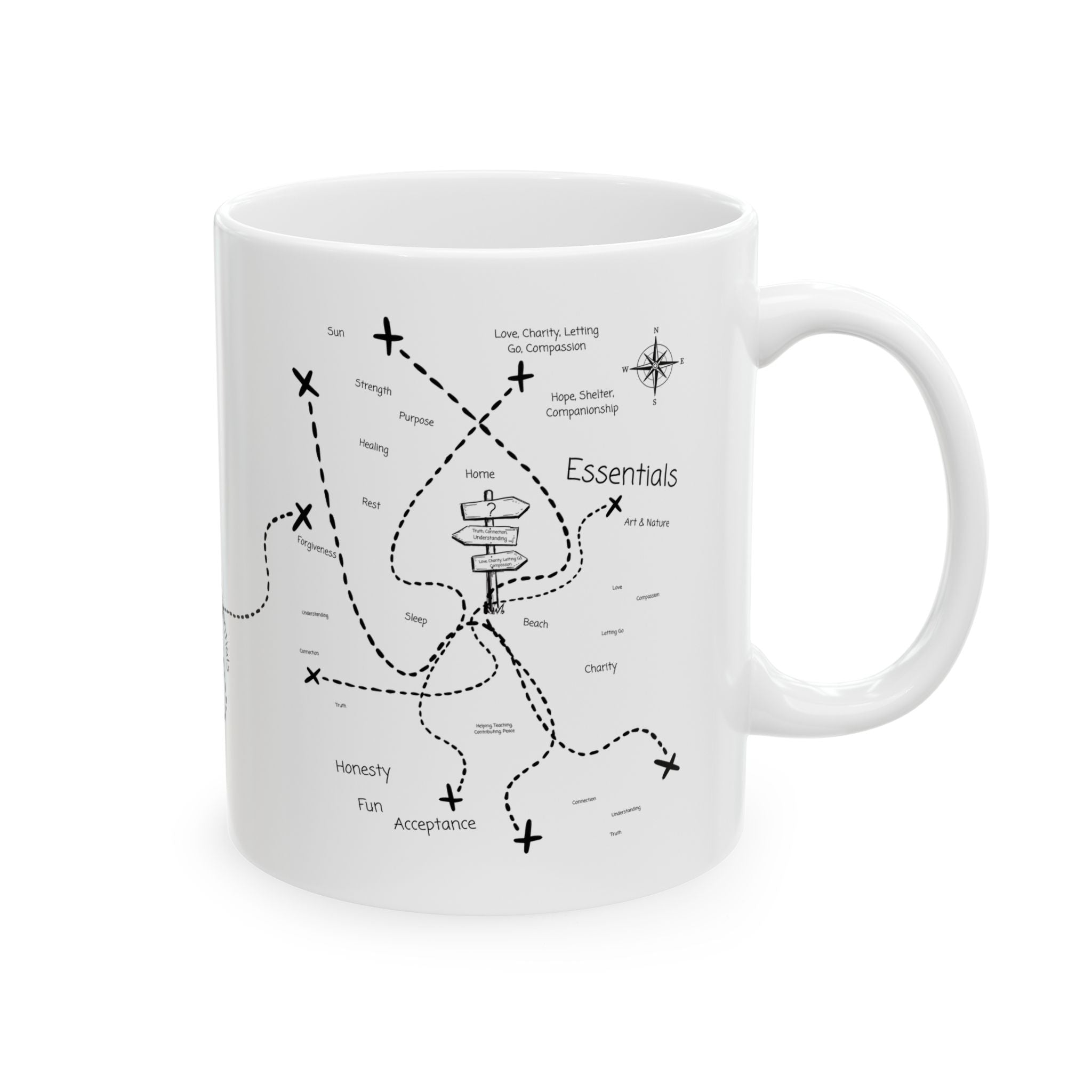 The Essentials Adventure Map #1 White Ceramic Mug — Nautical Compass Life & Treasure Trail Cup (11oz/15oz)