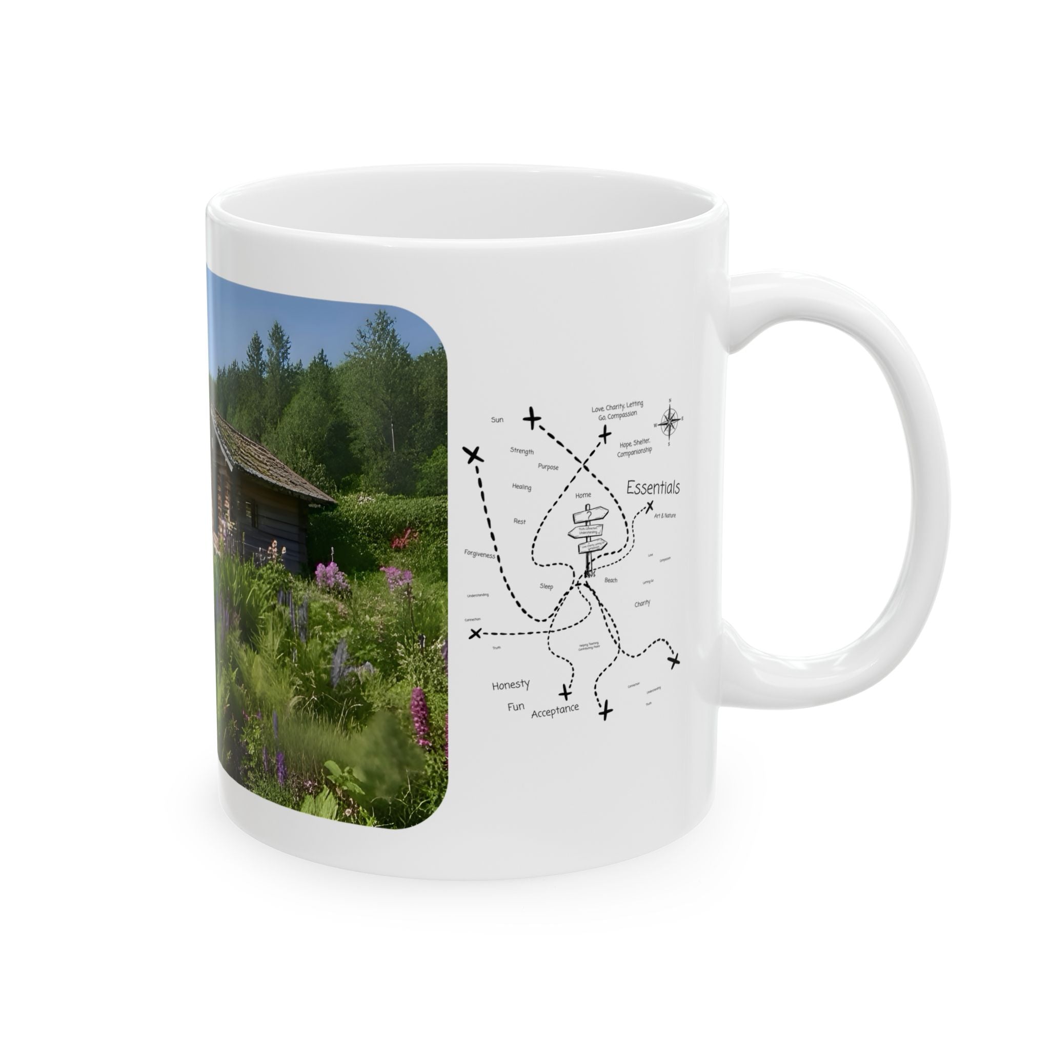Cozy Architecture & Dreamy Landscapes #24 White Ceramic Mug – Homes Home Sweet Home Cup (11oz/15oz)