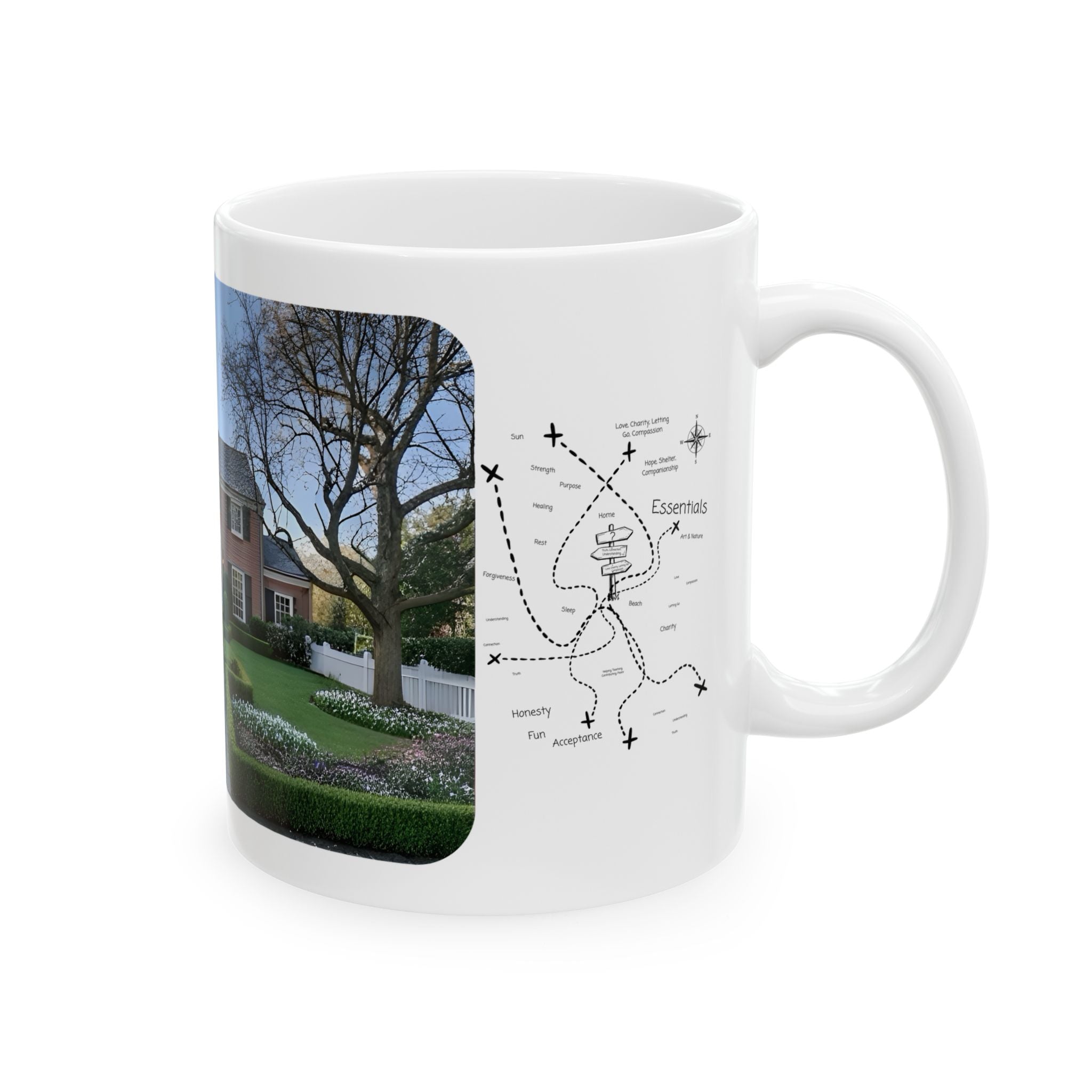 Cozy Architecture & Dreamy Landscapes #1 White Ceramic Mug – Homes Home Sweet Home Cup (11oz/15oz)