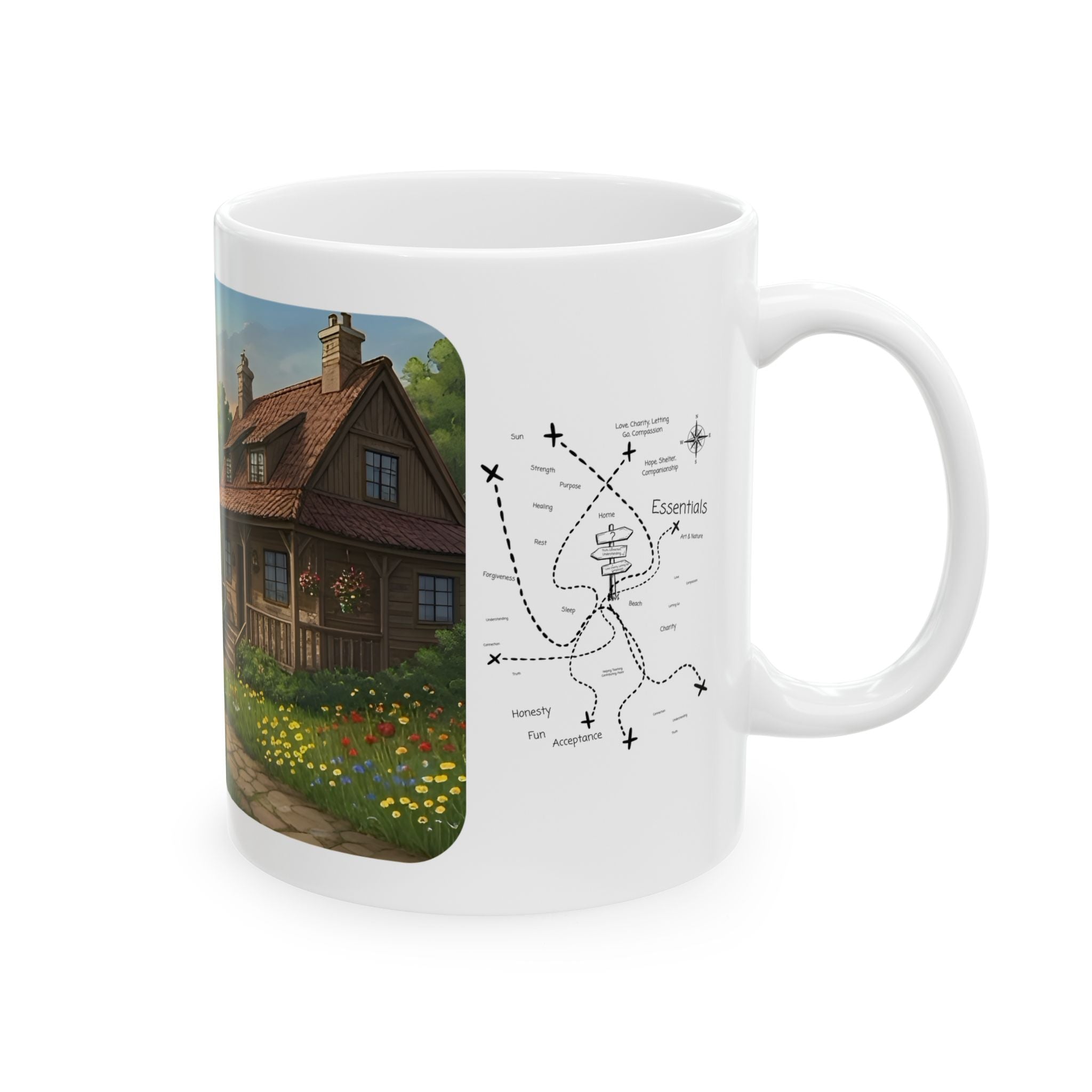 Cozy Architecture & Dreamy Landscapes #37 White Ceramic Mug – Homes Home Sweet Home Cup (11oz/15oz)